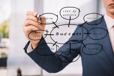 高新技术企业对企业有何要求？