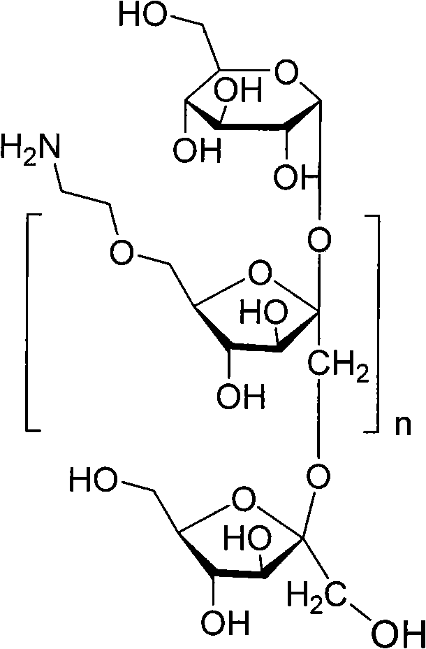 一种O-(氨基乙基)菊糖及其制备和应用